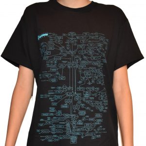 AC3213 T Shirt L, Black with Charts on front & back (Copy)